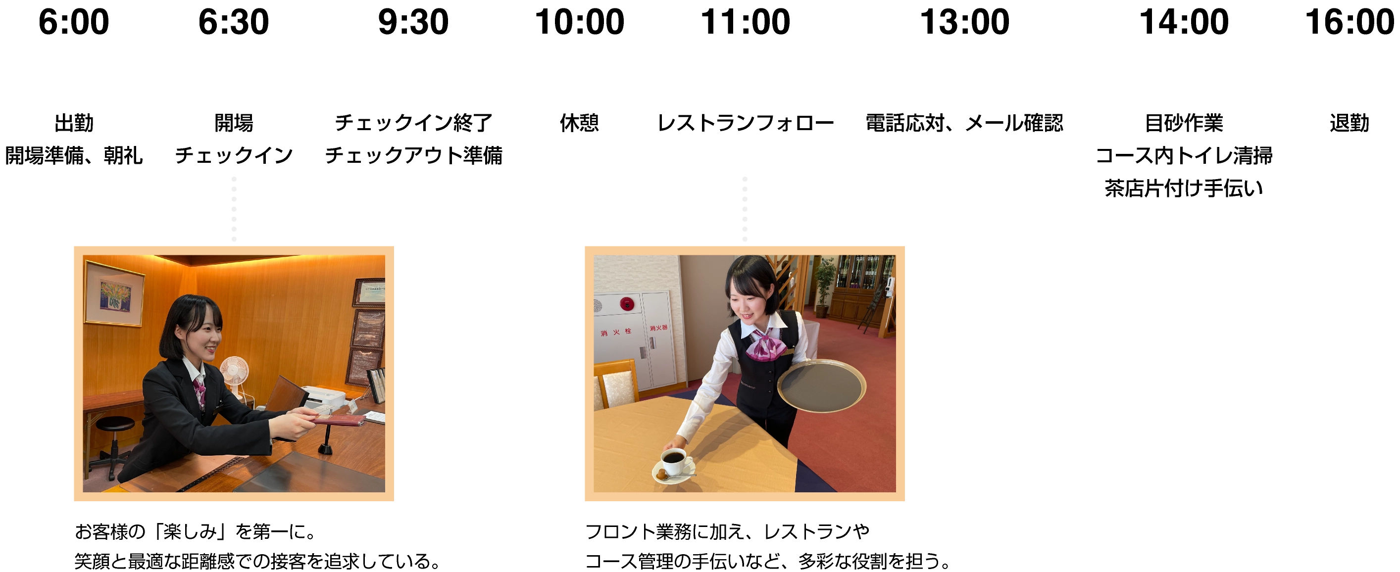 スケジュール